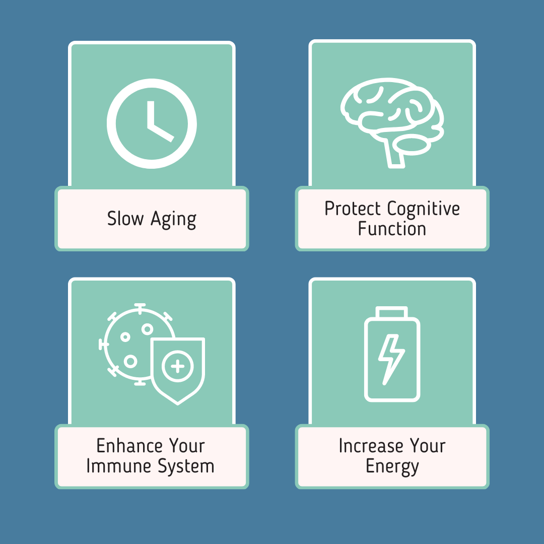 NAD+ Liposomal Anti Aging Supplement Complex AEON Black & White Bundle